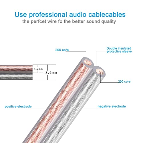 The 30 Best Audiophile Speaker Cables of 2024 [Verified] Cherry Picks