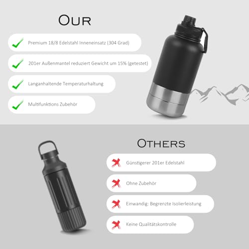 32oz 3 in 1 Hundetrinkflasche für unterwegs, 304 Edelstahl Trinkflasche Hunde für unterwegs mit Fressnapf & Wassernapf, Isolierflasche für Mensch und Hund, Perfekt für Outdoor, Wandern und Reisen
