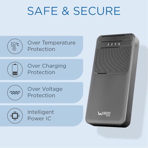 Image of Ubon 20000 mAh 15W Fast Charging Power Bank | Multiple Ports | Smart Ic Protection | for iPhone, Android & Other Devices, Black - PBX2002