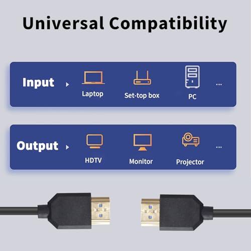 Danfetsoy 8K HDMI Câble enrouleur 3Ft- 6Ft, HDMI Câble en bobine mâle à mâle 48Gbps Supporte 8K@60Hz, 4K@120Hz adapté pour moniteur, ordinateur portable, PC, TV(1,8 m/qt)