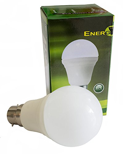 B22 Bayonet 6W Epistar LED Bulb, Ceramic GolfBall Shape, Warm White 3000K,Energy Saving