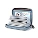 Aiyo Fashion Genuine Leather Credit Card Holder Wallet RFID Blocking Secure Card Case ID Case Organizer Zipper Wallet (A-Light blue)
