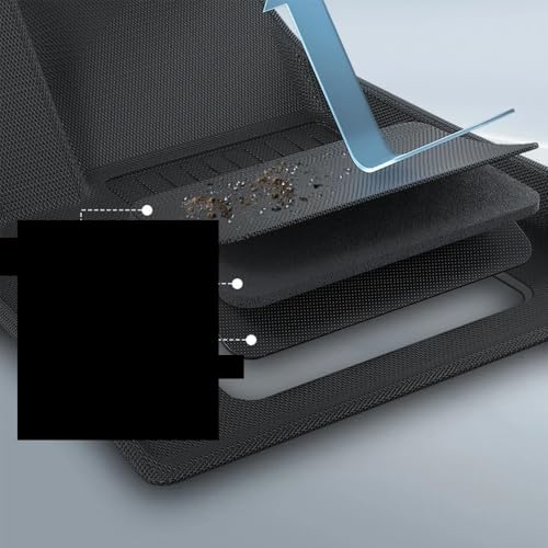 Tapis de sol antidérapant tout temps XPE pour Modèle Y - 6