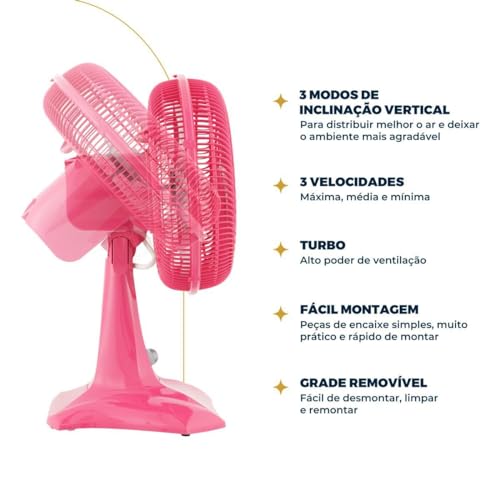 Ventilador Britânia Rosa 60W Hélice com 6 Pás BVT304 220V