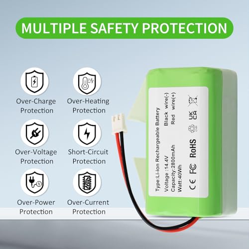 Image of Replacement for Shark Ninja Battery RVBAT85002 RVBAT85004 RVBAT85005 RV2310 | RV2001 RV2400 RV2500 RV2600 AV251 AV2510 AV2511 AV2501 RV2000 RV1100 RV2302AE RV2600WD RV2402WD UR1000SR UR1005SR RVBAT85003