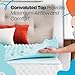 Linenspa 3 Inch Gel Memory Foam Mattress Topper – Egg Crate Style, Reversible for two feels – Promotes Airflow & Relieves Pressure Points – Full