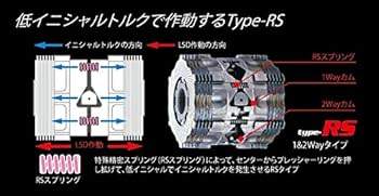 Amazon | CUSCO クスコ LSD タイプRS 1.5way(1&1.5way) リヤ