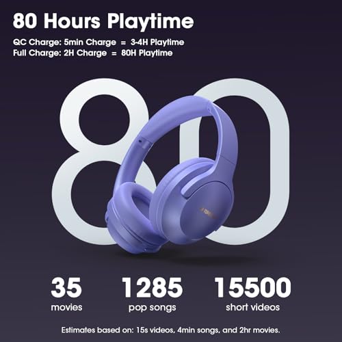 Image of YUMONDEAR Bluetooth Headphones Over Ear, 80 Hrs Playtime Wireless Headphones with ENC Mic, Deep Bass EQ, Foldable Comfort for Travel, Gym & Commuting, Stocking Stuffers
