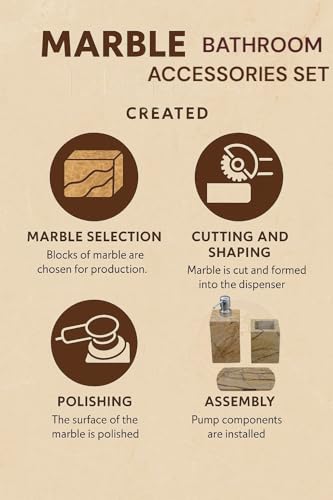 Image of Rainforest Golden Brown Marble Bathroom Accessories Set - 3-Piece Premium Set with Soap Dispenser, Tumbler & Soap Dish Weight 2500 g.