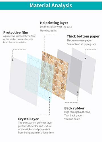 Erkj 20-Sheet Kitchen Backsplash Peel And Stick Wall Tile,Vinyl Self Adhesive Waterproof Decorative Wall Tiles Stickers,Purple Water Wave,7.9X7.9Inch=20X20Cm #TOP2