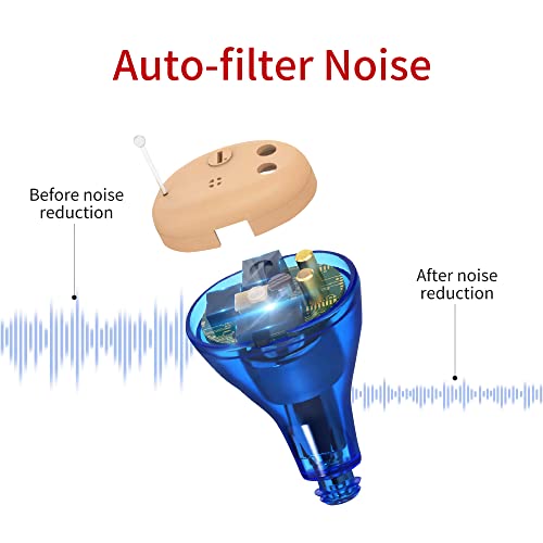 Rechargeable Sound Amplifier for Adults,Voice Enhancer Aid and Assist Hearing for TV and Talking, 24+ Hours of Use (2 Pieces) - Thumbnail 6