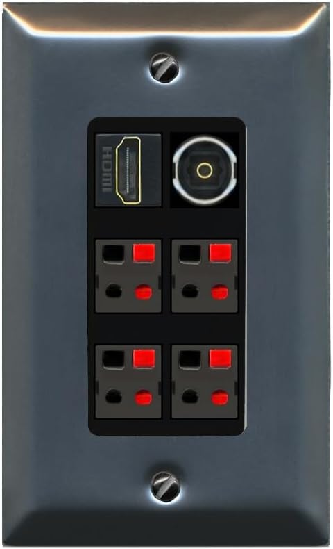 RiteAV 4 Speaker 1 Toslink-Optical HDMI Wall Plate - 1 Gang Decorative [Stainless/Black]