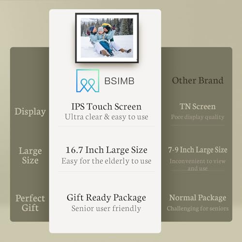 Bsimb 16.7 Inch 32Gb Extra Large Digital Picture Frame Wifi, Smart Photo Frame With Hd Touch Screen, Auto-Rotate, Motion Sensor thumb #6