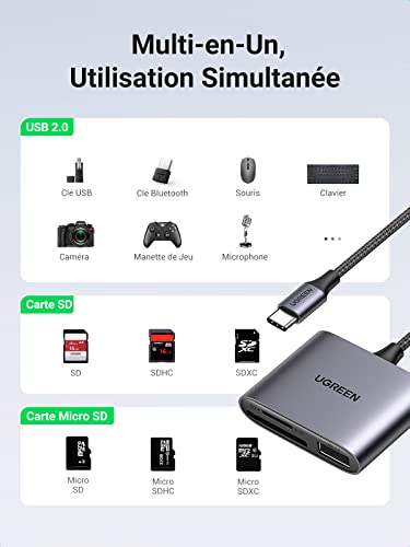 Ugreen 80798 lecteur de carte mémoire USB 3.2 Gen 1 3.1 Gen 1 Type C Neuf - vue 5