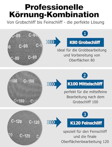 BESPOTCL 15 Stück Schleifgitter Ø 225mm Klett K80 K100 K120 Schleifscheiben Set für Deckenschleifer Trockenbauschleifer Langhalsschleifer