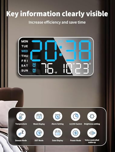 Image of Digital Wall Clock, LED Alarm Clock with Day & Date, Temperature. 5-Level Brightness for Home Office, Bedroom, Living Room, Classroom, Modern Decor Design (8.4''x4.3'') (Blue)