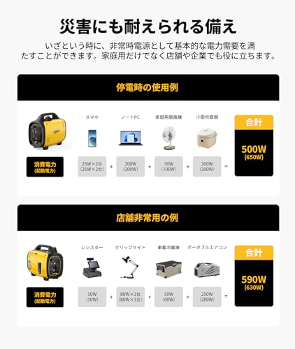 EENOUR インバーター発電機 GS950iD-B カセットボンベ・ガソリン両用 定格出力0.7kVA/0.65kVA ポータブル発電機 ガス発電機 扱いやすい 正弦波 防音型 防災 軽量 静音 家庭用 AC/DC出力 50Hz/60Hz切替 並列運転 停電・非常時 地震 キャンプ イベント 災害時に大活躍 8枚目