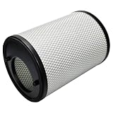 175239000 Air Filter Compatible with Aerzen Blower DB4 DB7 DB10 DN80 GM4S GM7L GM10S GM10L,