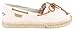 Sperry Top-Sider Women's Katama Slip-On