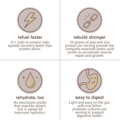 Image of Skratch Labs Recovery Drink Mix - Oat Milk Latte - Post Workout Powder - Complete Plant Protein and Probiotics - 56mg of Caffeine from Coffee - 12 Servings - Gluten Free, Kosher, Non-GMO