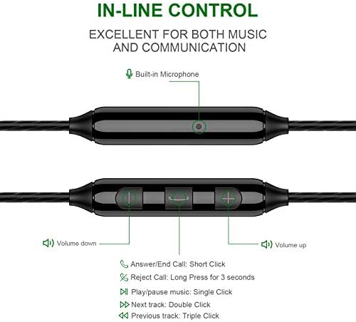 SLERNM-uogeep Earphones, Wired In-Ear Headphones with High Sensitivity Microphone Pure Sound Compatible with iPhone/Samsung/Android/MP3/MP4 etc.