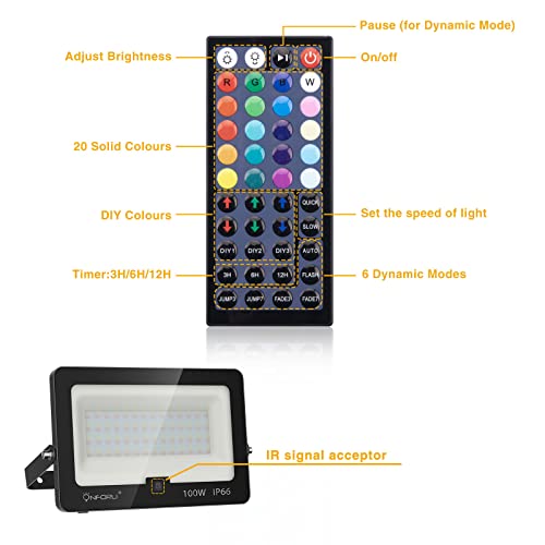 Onforu 2 Pack Rgb Led Flood Light 800W Equivalent, 100W Color Changing Floodlight With 44 Keys Remote, Ip66 Waterproof Spot Lights Outdoor, Uplights 20 Colors 6 Modes For Stage, Party, Indoor #TOP7