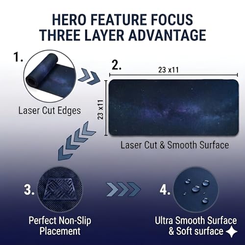 Image of Gaming Mouse Pad XL Extended Large | with Non-Slip Rubber Base, Waterproof & Durable Desk Mat for, Office & Students | Laptop & PC Pad | 60x30cm