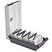 MaxGear Professional Business Card Holder, Free-fingerprint Pocket Business Cards Holders for Men & Women, Slim Titanium & Stainless Steel Business Card Case/Holder for Work Matte Black
