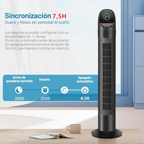Mejores precios y opiniones de Ventilador para cuarto los preferidos por los clientes. 15 Imagen adicional