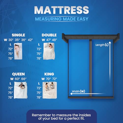 Image of ROMA PUF Pappy Reversible Super Soft PU Foam Mattress - Dual Comfort, Durable, Hypoallergenic for Ultimate Sleep Support, 5-Year Warranty (6 Inch, 75X70)