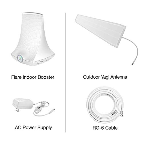 SureCall-FlareDB-Cell-Phone-Signal-Booster-for-Working-from-Home-Boosts-Verizon-ATT-T-Mobile-Integrated-Indoor-Antenna-for-Easy-Install-Covers-up-to-3500-sq-ft-White-SC-FlareDB