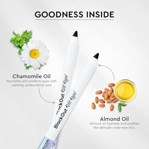 Image of Million Colors Waterproof Blackout Kohl Kajal | Infused with Chamomile and Almond Oil | Smudge Proof & Long-Lasting | One Swipe Application - Rich Color Payoff | Stays Upto 24HR