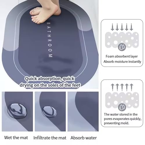 Image of Roseate Rubber Anti Skid (40x60 cm) Super Water Absorbent Mats for Home /Bathroom /Bedroom /Kitchen /Floor Mat (D15) Pack of 3