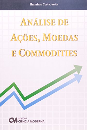 Análise de Ações, Moedas e Commodities