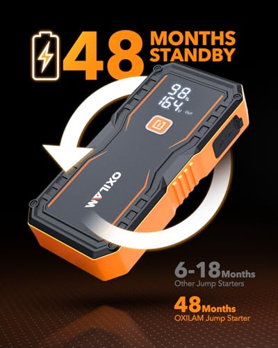 Image of OXILAM Car Jump Starter, Y2 Car Battery Jump Starter