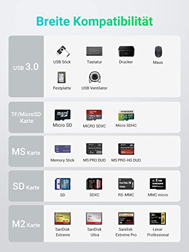 UGREEN USB 3.0 Hub mit Kartenleser für SD und Micro SD Karten
