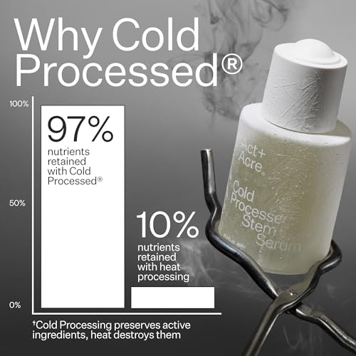 image for ACT+ ACRE Cold Processed Stem Cell Scalp Serum - Promotes Thicker and 