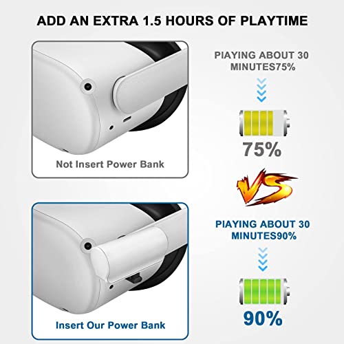 Gevo Battery Pack For Oculus Quest 2, 3300Mah Lightweight Vr Power Bank Extended Battery Extra 1.5 Hours Playtime #TOP3