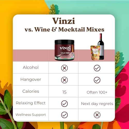 Vinzi Non-Alcoholic Calm Drink Mix – Wine Alternative Ritual with Ashwagandha, L-Theanine & Vitamins, Zero Alcohol, Sober-Curious Wellness Mocktail, 8oz (20 Servings) - Thumbnail 7