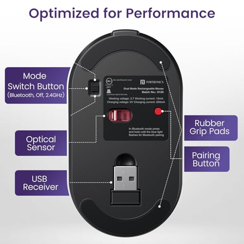 Image of Portronics Key11 Combo Rechargeable Wireless Keyboard and Mouse Set, Bluetooth 5.3&2.4GHz Wireless,Type-C Fast Charging,Gradient Keys, Noiseless Typing, High Precision Mouse, for PC&Laptop(Purple)