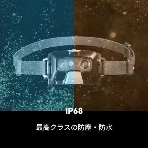 Ledlenser(レッドレンザー) led ヘッドライト 充電式 HF6R Core Red の商品画像 5