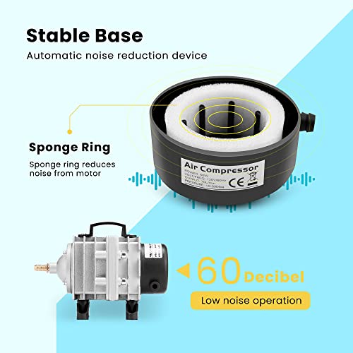 VIVOHOME Electromagnetic Commercial Air Pump, 20W 317GPH 6 Outlets for Aquariums, Fish Tank and Hydroponic Systems