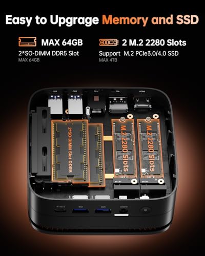 undefined KAMRUI Hyper H1 Mini Gaming PC, AMD Ryzen 7 6800H, 32GB DDR5 4800MHz 1TB M.2 NVMe PCIe3.0x4 SSD Mini PC(8C/16T,up to 4.7GHz), 16MB L3 Smart Cache, Triple 4K Display/WiFi6/BT5.2/Mini Desktop Computers の商品画像 6