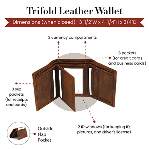 Style N Craft Trifold Leather Wallet3