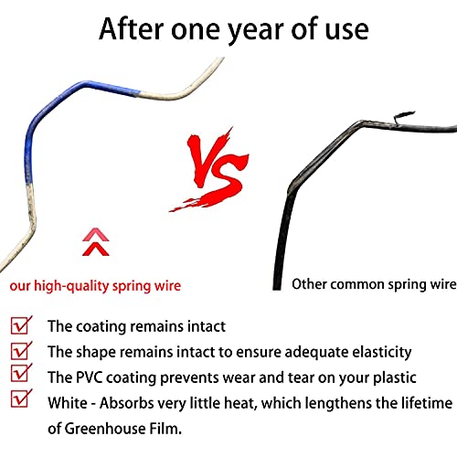 Grelwt Greenhouse Spring Wire And Lock Channel 10 Sets- 6.56 Ft Pvc Coated Wire & Aluminum Alloy U-Channel Bundle, Greenhouse Frame Kit For Greenhouse Plastic Or Shade Cloth Attachment #TOP3