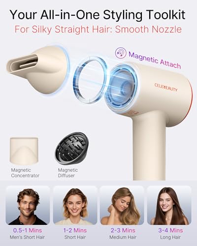 Image of Hair Dryer with Diffuser for Curly Hair, 200M Ionic Blow Dryer | 110,000 RPM blow dryer, magnetic concentrator, 5X fast drying, lightweight & low noise frizz control for home, travel.