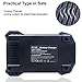 Biswaye Dual Chemistry Replacement Battery Charger (Closed)