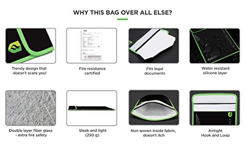 Fireproof Document Bag Fireproof Money Bag Document Safe Designer Looks Double Layer Fiberglass Water Resistant Fireproof Bag Doesnt Smell Or Itch Pouch For Cash Documents Valuables Size 15” X 11.1” #TOP5