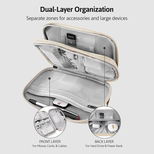 OrgaWise Zubehör Organizer Tasche, elektronische Organizer-Reisetasche, Portabler Kabeltaschen, Kabelorganizer-Tasche für Kabel, Ladegeräte, SD-Karten, USB, etc (Beige, M)