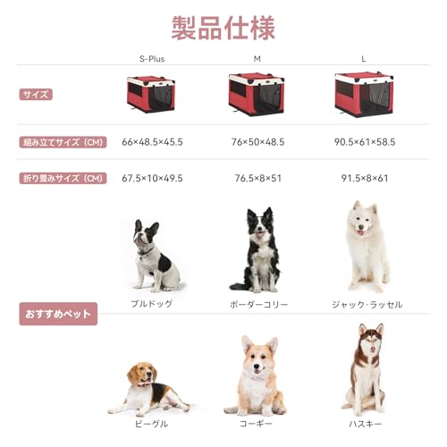 Petsfit『ペットケージ』